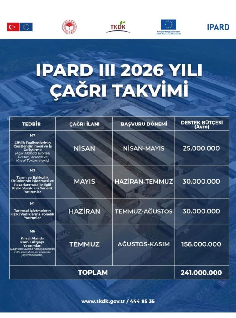 IPARD III PROGRAMI 2026 YILI ÇAĞRI TAKVİMİ YAYIMLANDI